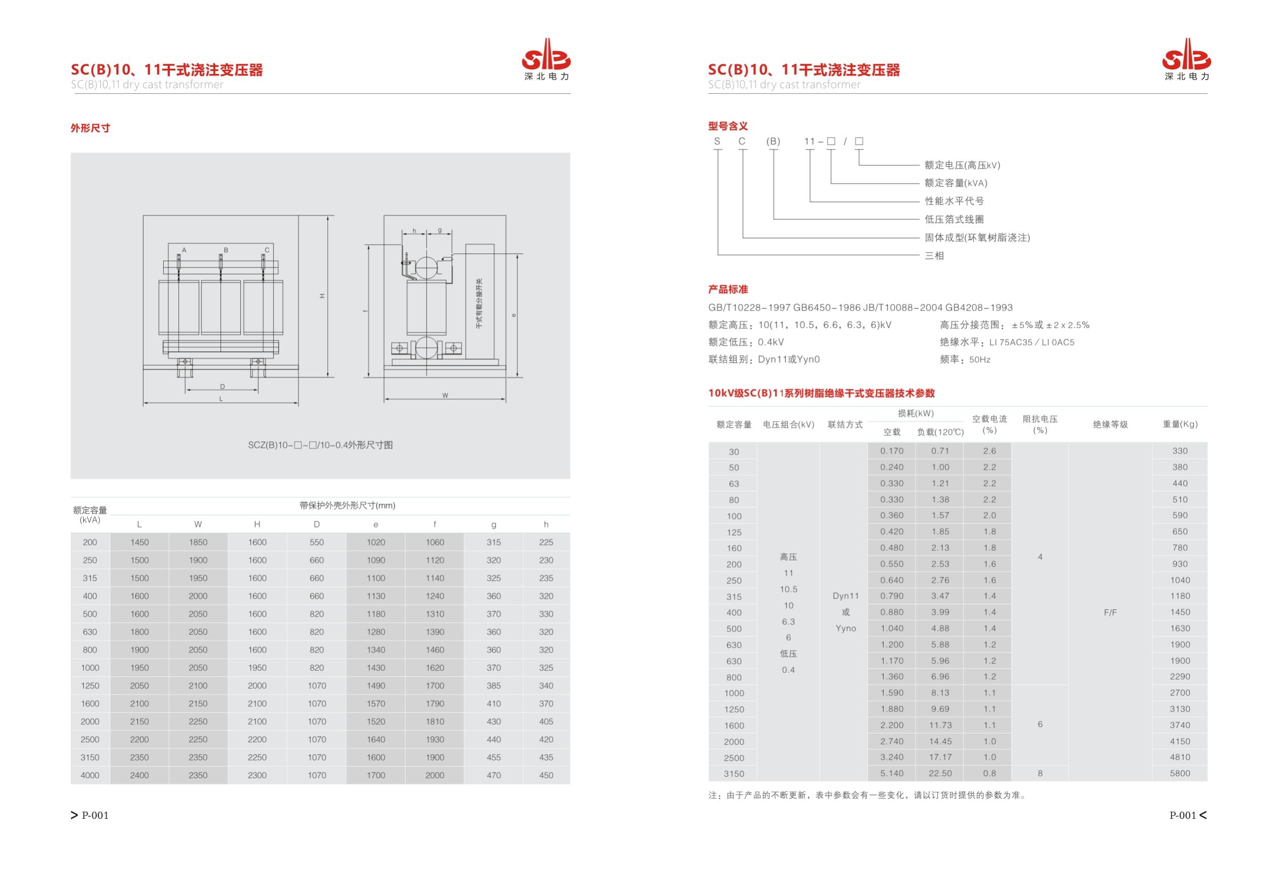 SC(B)11 干式变压器技术参数